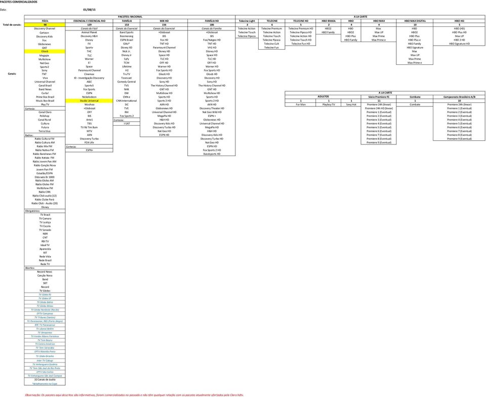 Pipoca Telecine Touch HD HBO Family Max Prime e HBO Plus e HBO 2 HD GNT Sportv XD Paramount Channel VH1 HD Telecine Fun HBO Signature Gloob THC Nick Jr.