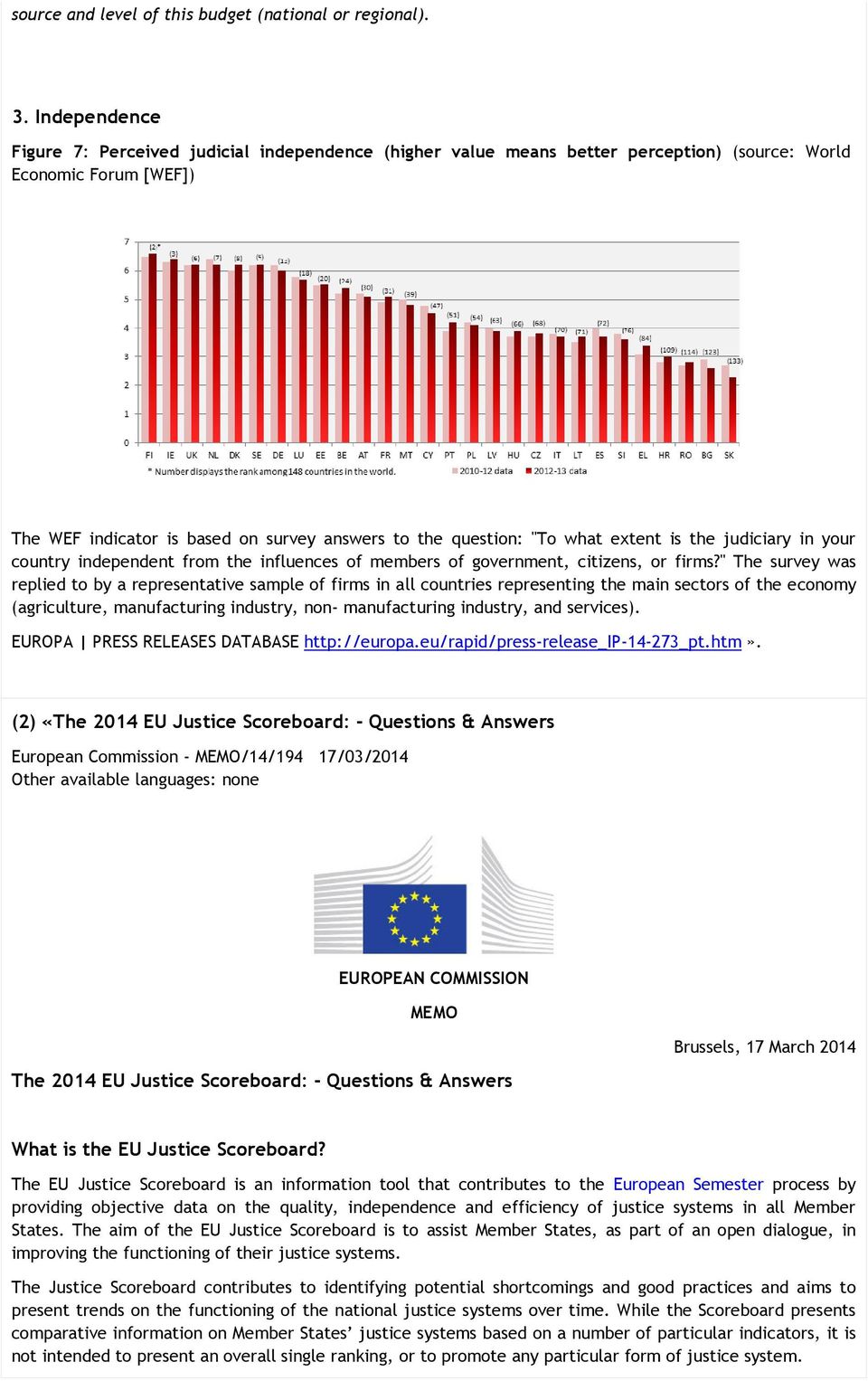 what extent is the judiciary in your country independent from the influences of members of government, citizens, or firms?