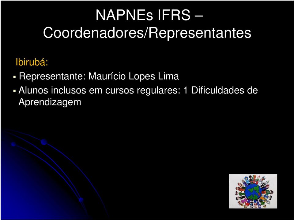 Representante: Maurício Lopes Lima