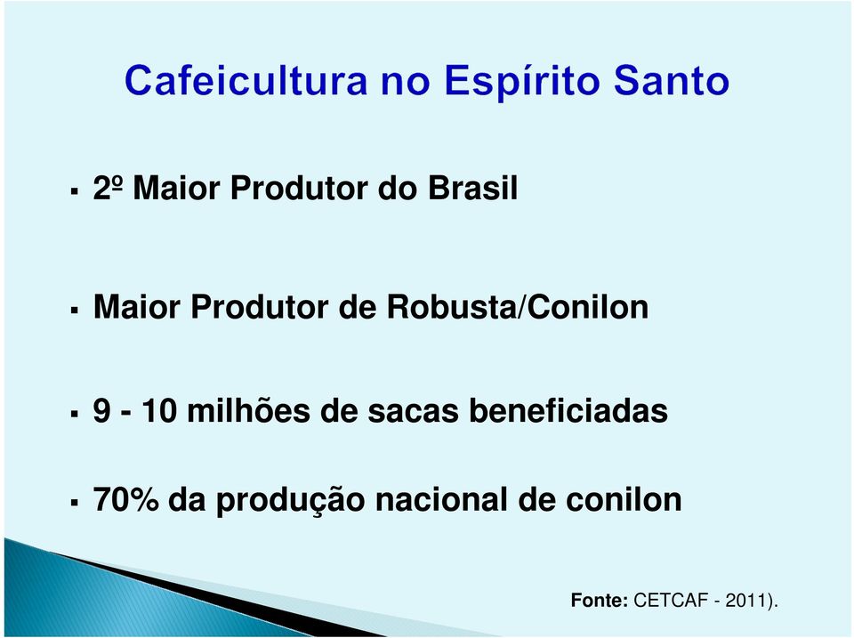 milhões de sacas beneficiadas 70% da