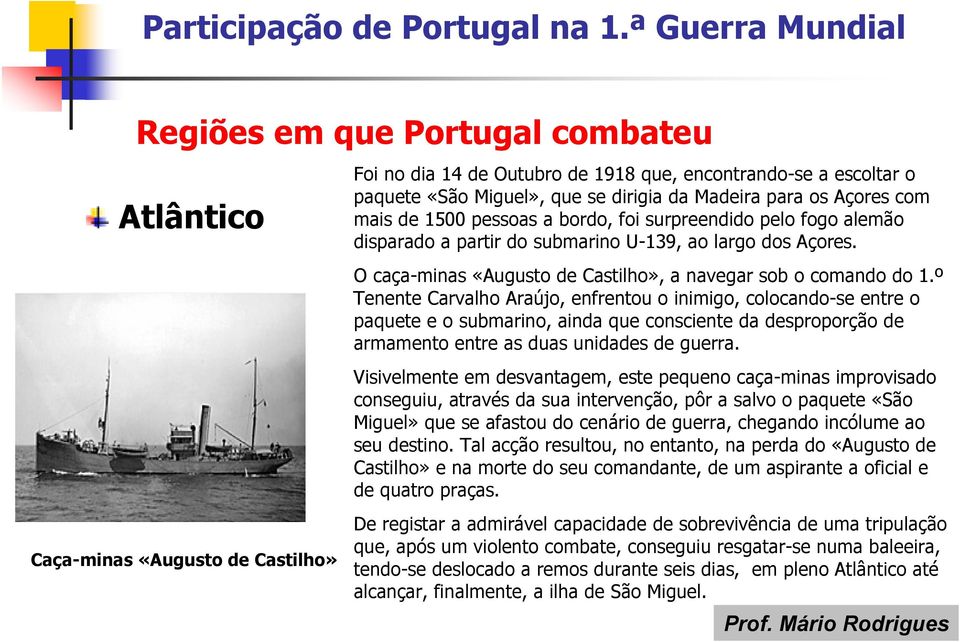 º Tenente Carvalho Araújo, enfrentou o inimigo, colocando-se entre o paquete e o submarino, ainda que consciente da desproporção de armamento entre as duas unidades de guerra.