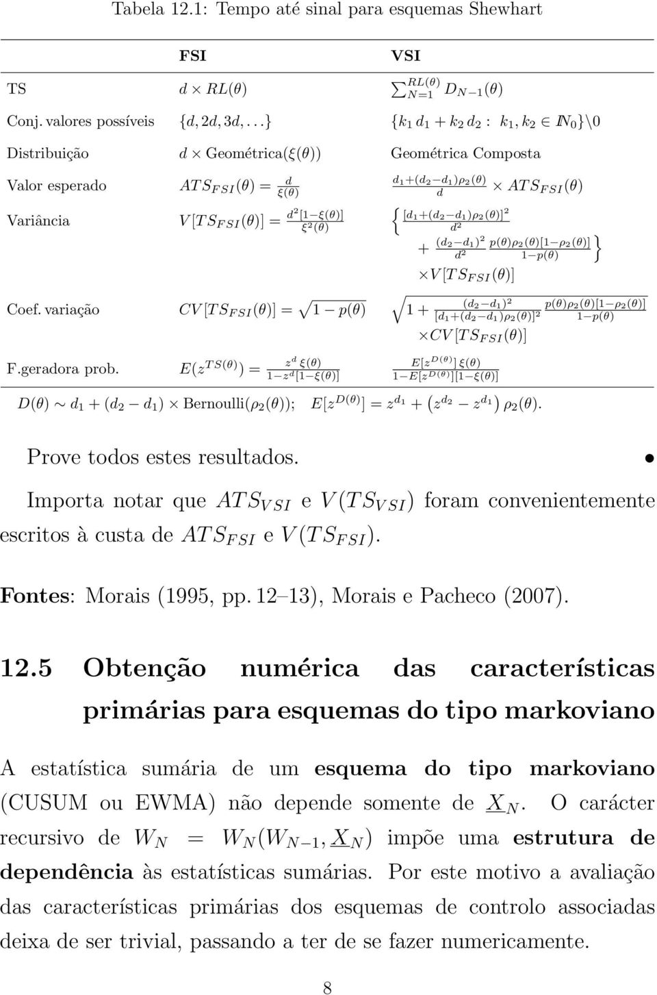 E(z T S(θ) ) = V [T S F SI (θ)] = d2 [1 ξ(θ)] ξ 2 (θ) CV [T S F SI (θ)] = 1 p(θ) z d ξ(θ) 1 z d [1 ξ(θ)] d 1+(d 2 d 1)ρ 2(θ) d { [d1+(d 2 d 1)ρ 2(θ)] 2 d 2 + (d2 d1)2 d 2 AT S F SI (θ) } p(θ)ρ 2(θ)[1