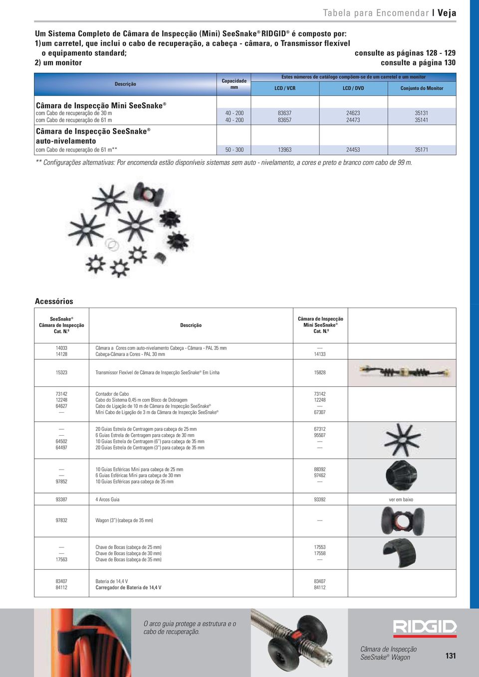 Conjunto do Monitor Câmara de Inspecção Mini SeeSnake com Cabo de recuperação de 30 m 40-200 83637 24623 35131 com Cabo de recuperação de 61 m 40-200 83657 24473 35141 Câmara de Inspecção SeeSnake