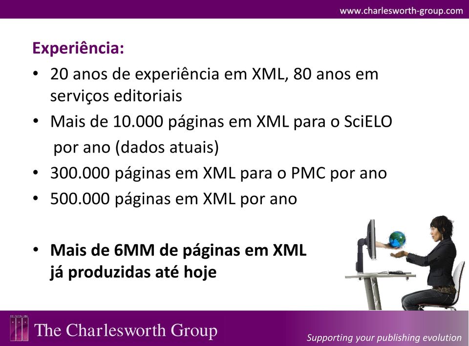 000 páginas em XML para o SciELO por ano (dados atuais) 300.