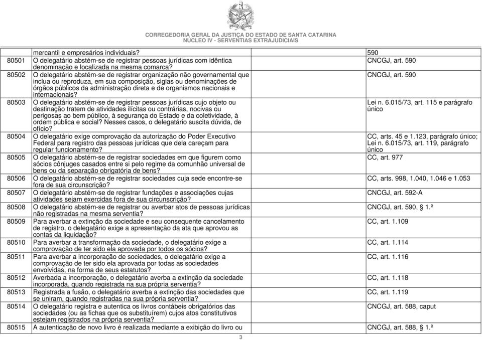 590 inclua ou reproduza, em sua composição, siglas ou denominações de órgãos públicos da administração direta e de organismos nacionais e internacionais?