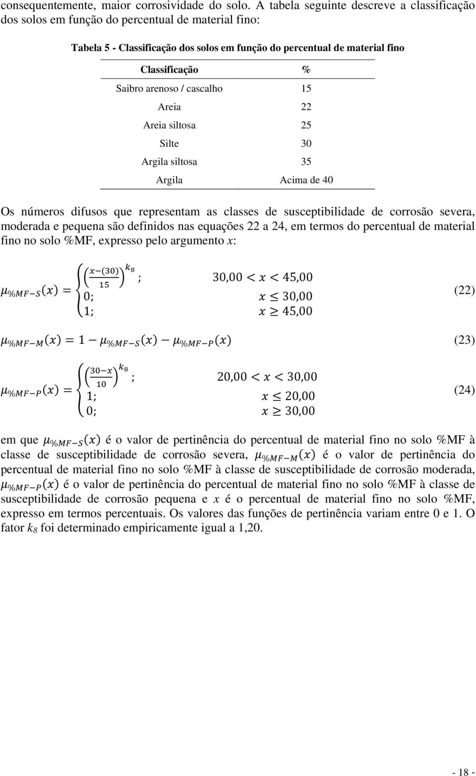 arenoso / cascalho 15 Areia 22 Areia siltosa 25 Silte 30 Argila siltosa 35 Argila Acima de 40 Os números difusos que representam as classes de susceptibilidade de corrosão severa, moderada e pequena