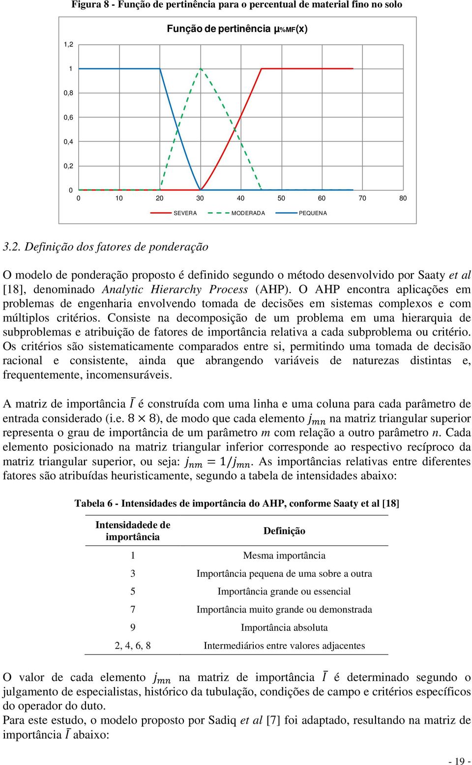 Consiste na decomposição de um problema em uma hierarquia de subproblemas e atribuição de fatores de importância relativa a cada subproblema ou critério.