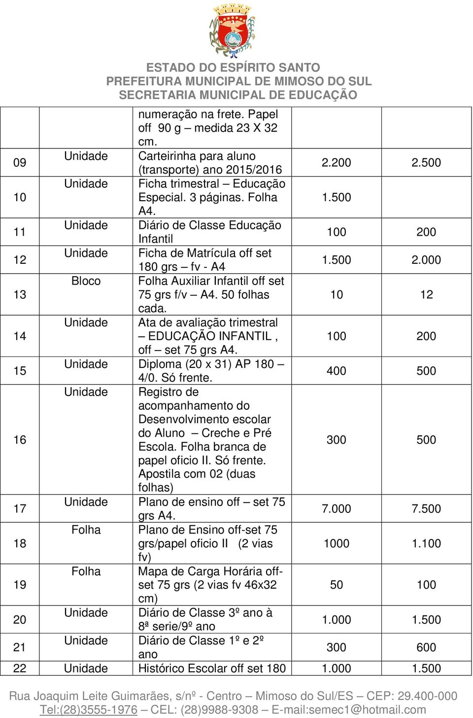 Unidade Ata de avaliação trimestral 14 EDUCAÇÃO INFANTIL, 100 200 off set 75 grs A4. 15 Unidade Diploma (20 x 31) AP 180 4/0. Só frente.