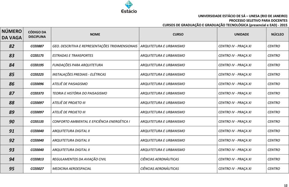 FUNDAÇÕES PARA ARQUITETURA ARQUITETURA E URBANISMO CENTRO IV - PRAÇA XI CENTRO 85 CCE0225 INSTALAÇÕES PREDIAIS - ELÉTRICAS ARQUITETURA E URBANISMO CENTRO IV - PRAÇA XI CENTRO 86 CCE0096 ATELIÊ DE