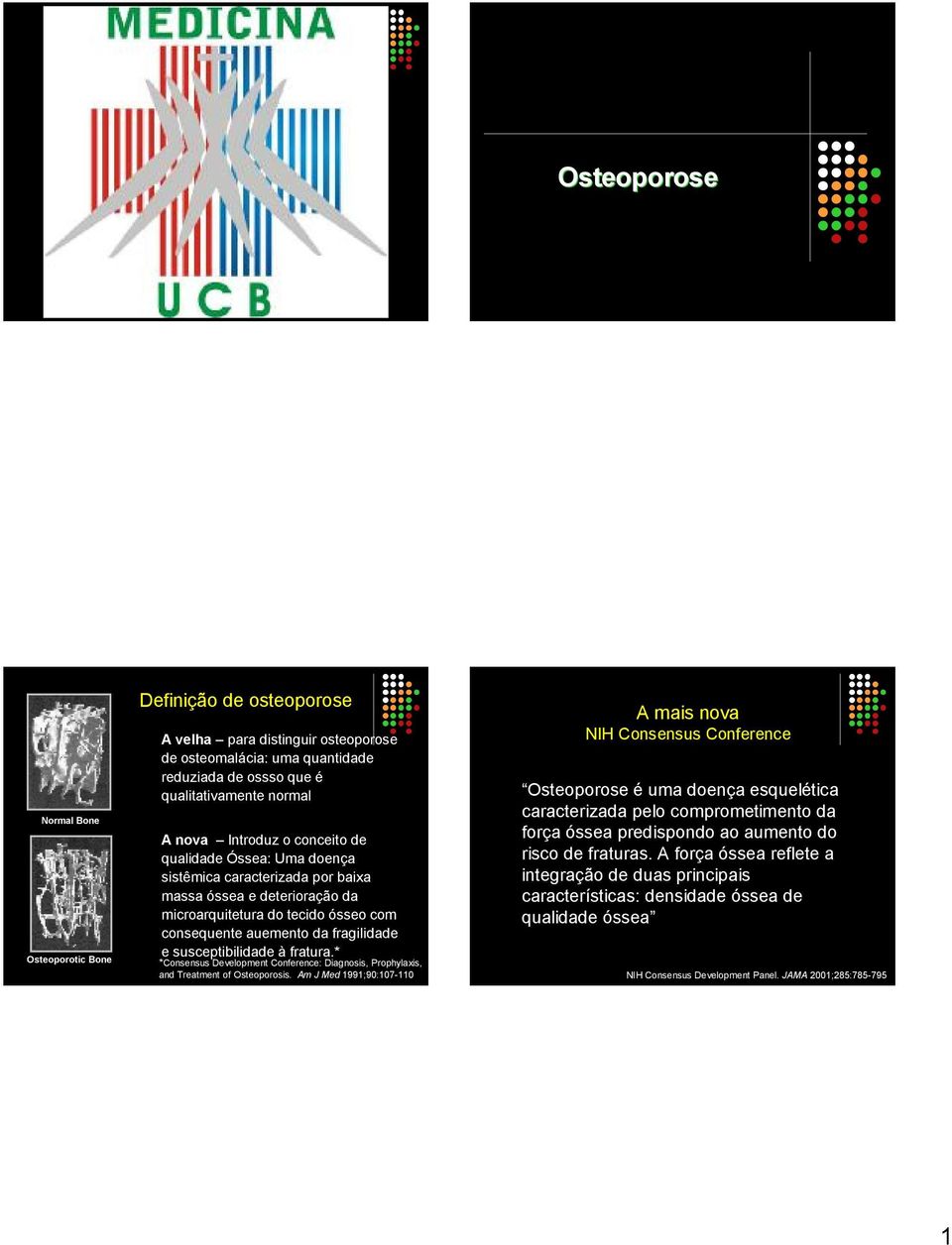 àfratura.* *Consensus Development Conference: Diagnosis, Prophylaxis, and Treatment of Osteoporosis.