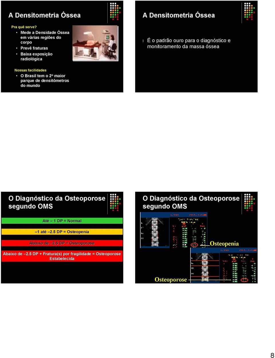 diagnóstico e monitoramento da massa óssea Nossas facilidades O Brasil tem o 2 o maior parque de densitômetros do mundo O Diagnóstico da