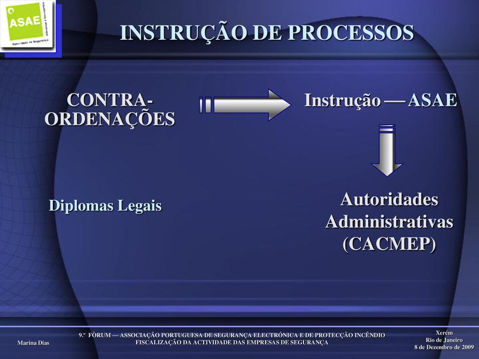 º FÒRUM ASSOCIAÇÃO PORTUGUESA DE SEGURANÇA ELECTRÓNICA E DE