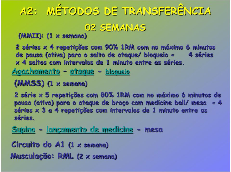 Agachamento ataque - bloqueio (MMSS) (1 x semana) 2 série x 5 repetições com 80% 1RM com no máximo 6 minutos de pausa (ativa) para o ataque de