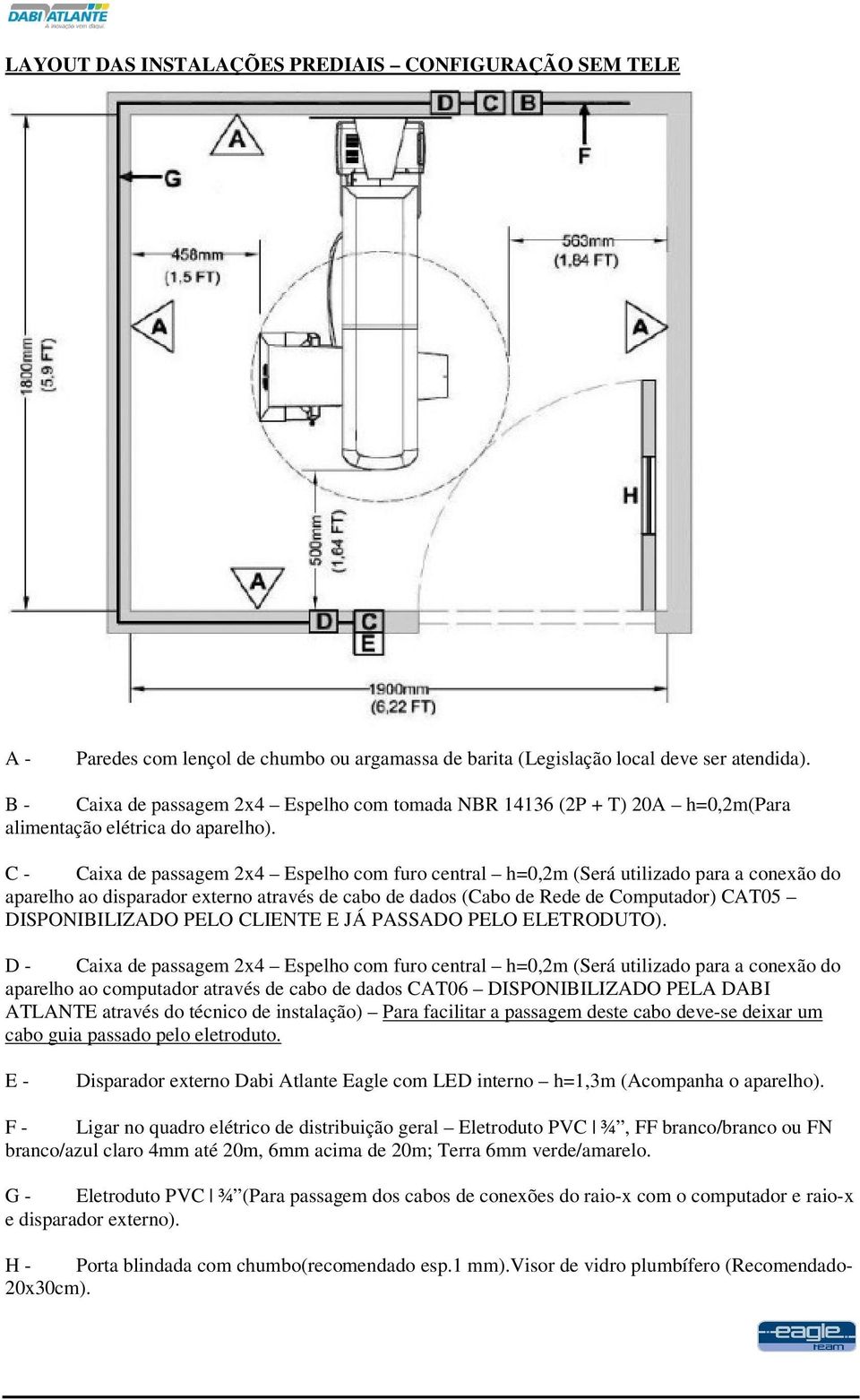 C - Caixa de passagem 2x4 Espelho com furo central h=0,2m (Será utilizado para a conexão do aparelho ao disparador externo através de cabo de dados (Cabo de Rede de Computador) CAT05 DISPONIBILIZADO