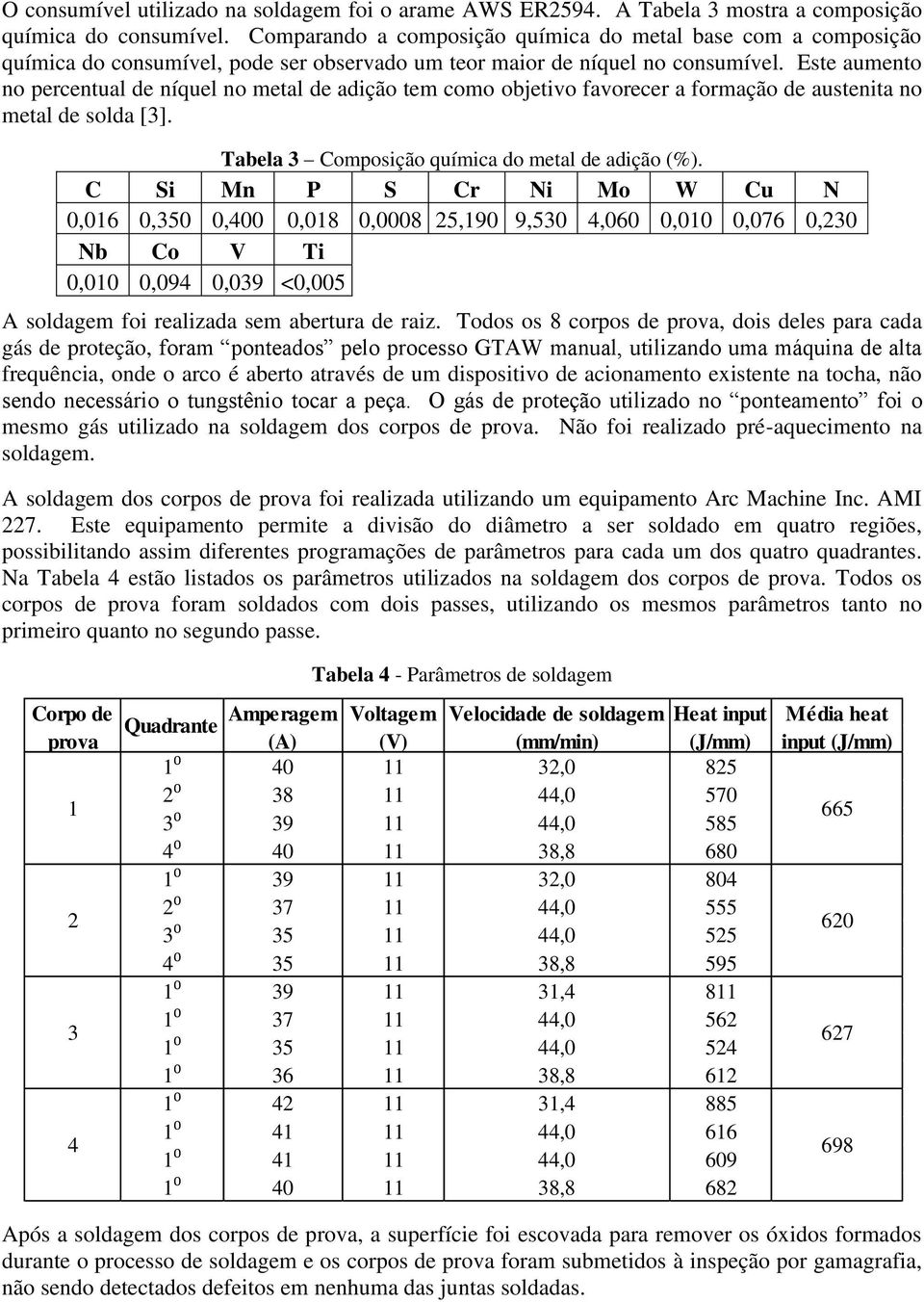 Este aumento no percentual de níquel no metal de adição tem como objetivo favorecer a formação de austenita no metal de solda [3]. Tabela 3 Composição química do metal de adição (%).