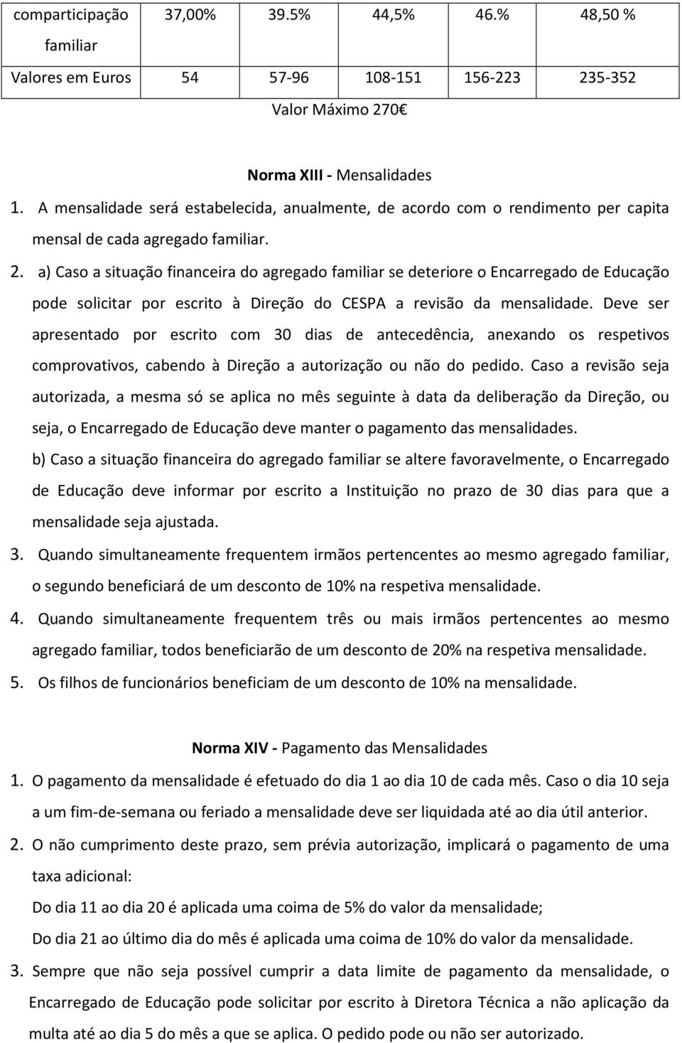 a) Caso a situação financeira do agregado familiar se deteriore o Encarregado de Educação pode solicitar por escrito à Direção do CESPA a revisão da mensalidade.