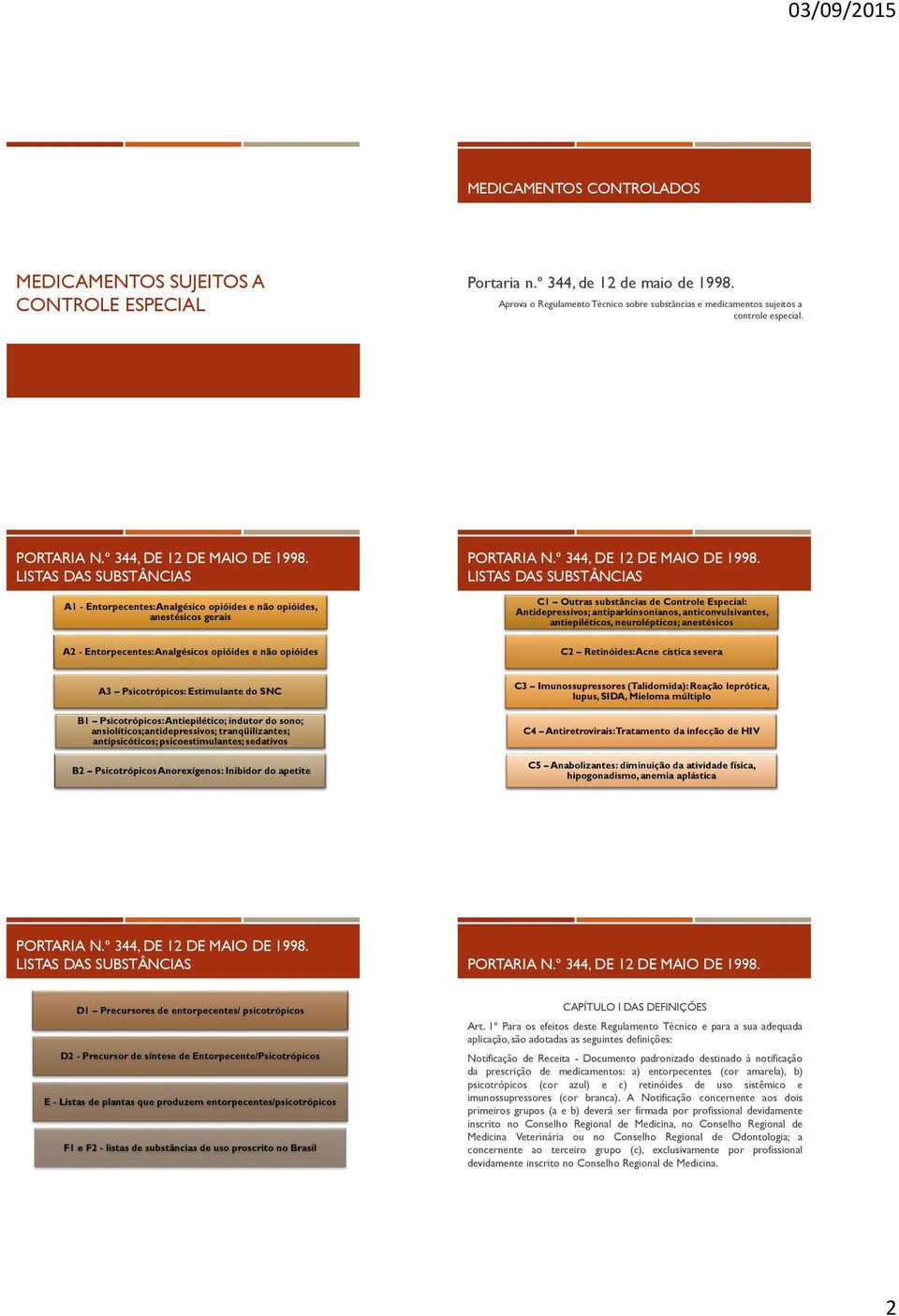 de Controle Especial: Antidepressivos; antiparkinsonianos, anticonvulsivantes, antiepiléticos, neurolépticos; anestésicos C2 Retinóides: Acne cística severa A3 Psicotrópicos: Estimulante do SNC B1