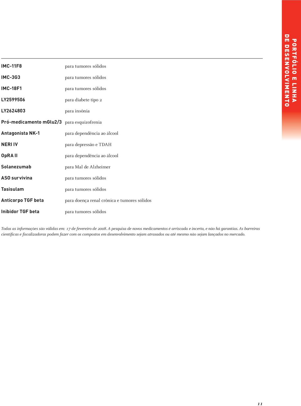 Mal de Alzheimer para doença renal crônica e tumores sólidos Todas as informações são válidas em: 17 de fevereiro de 2008.