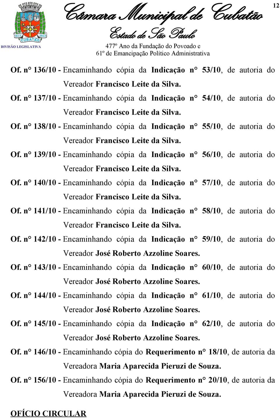 n 139/10 - Encaminhando cópia da Indicação n 56/10, de autoria do Vereador Francisco Leite da Silva. Of.