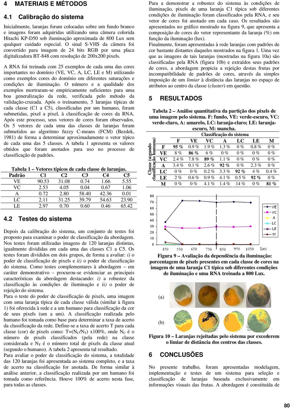 qualquer cuidado especial. O sinal S-VHS da câmera foi convertido para imagem de 24 bits RGB por uma placa digitalizadora BT-848 com resolução de 200x200 pixels.