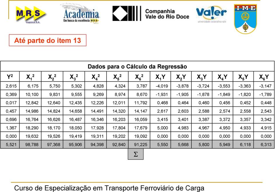 0,448 0,457 14,986 14,824 14,658 14,491 14,320 14,147 2,617 2,603 2,588 2,574 2,558 2,543 0,696 16,764 16,626 16,487 16,346 16,203 16,059 3,415 3,401 3,387 3,372 3,357 3,342 1,367 18,290 18,170