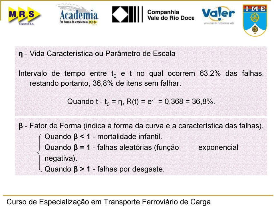 β - Fator de Forma (indica a forma da curva e a característica das falhas).