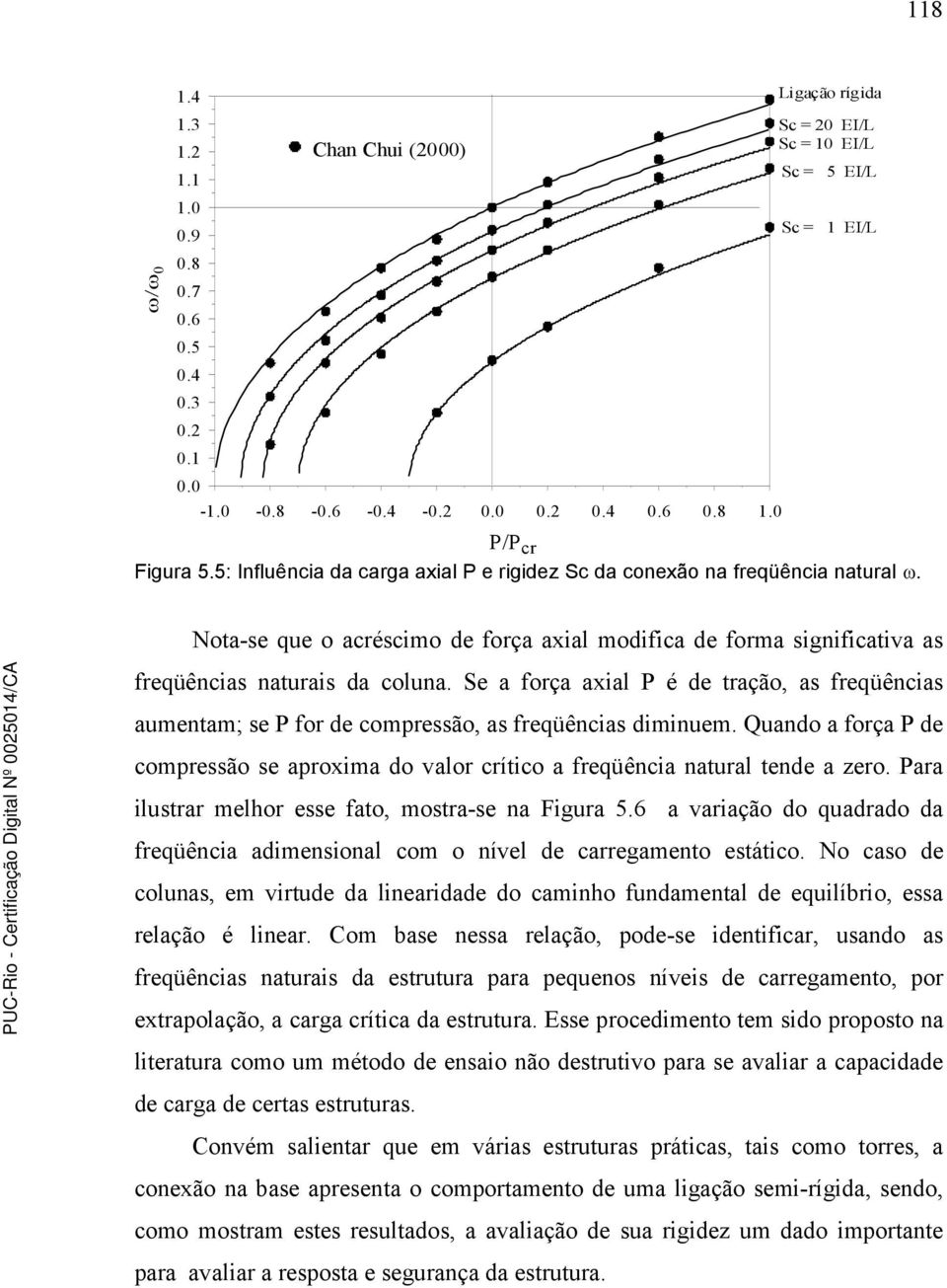 Se a força axial P é de tração, as freqüências aumentam; se P for de compressão, as freqüências diminuem. Quando a força P de compressão se aproxima do valor crítico a freqüência natural tende a zero.