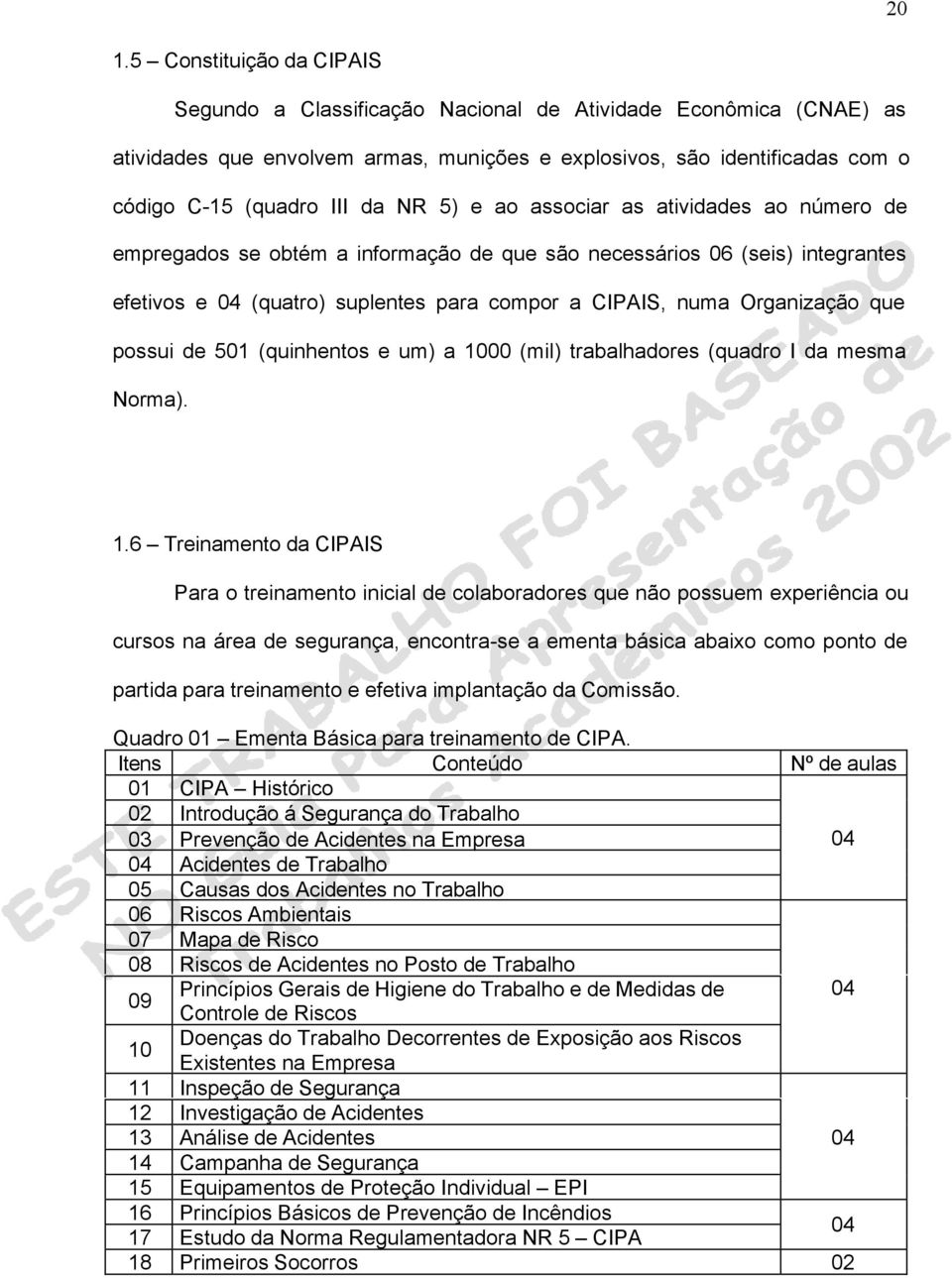 que possui de 501 (quinhentos e um) a 10