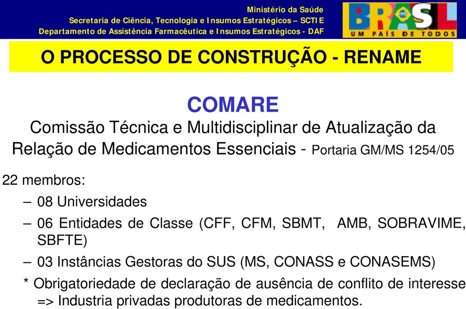 (CFF, CFM, SBMT, AMB, SOBRAVIME, SBFTE) 03 Instâncias Gestoras do SUS (MS, CONASS e CONASEMS) *