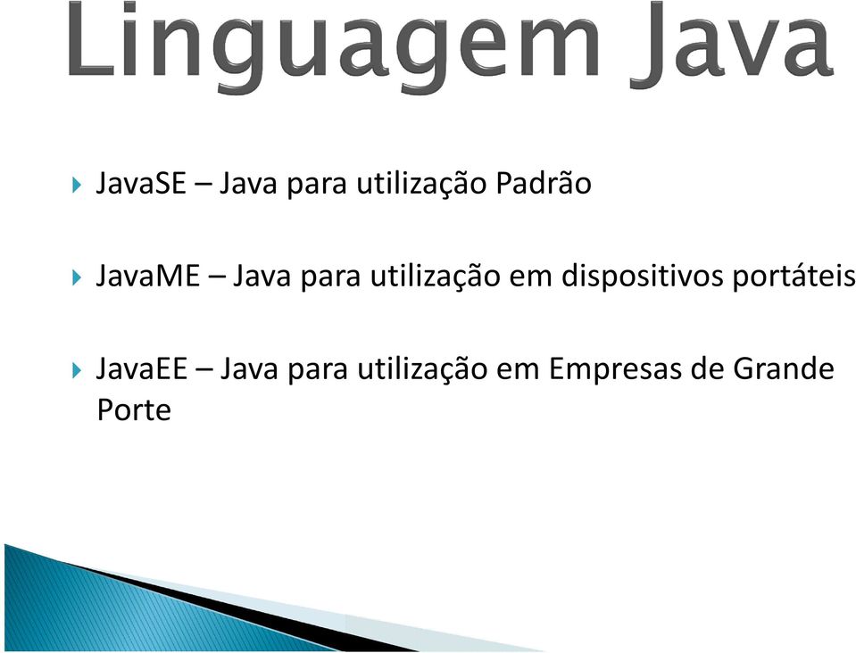 dispositivos portáteis JavaEE Java