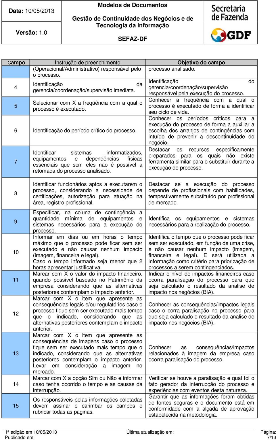 5 Conhecer a frequência com a qual o Selecionar com X a freqüência com a qual o processo é executado de forma a identificar processo é executado. seu ciclo de vida.