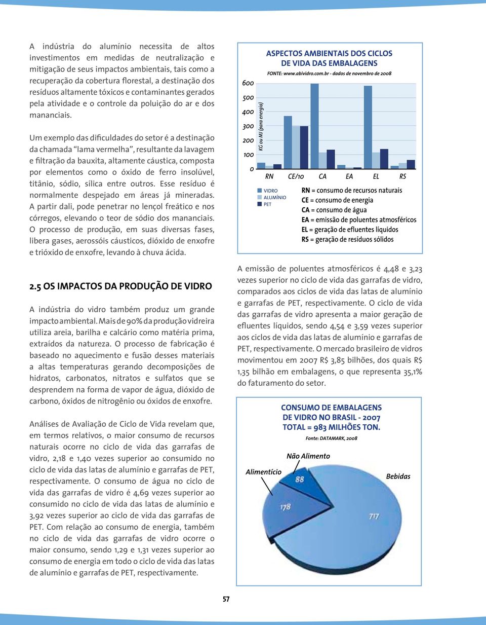 Um exemplo das dificuldades do setor é a destinação da chamada lama vermelha, resultante da lavagem e filtração da bauxita, altamente cáustica, composta por elementos como o óxido de ferro insolúvel,