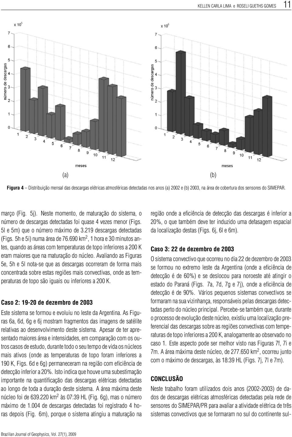 5h e 5i) numa área de 76.690 km 2, 1 hora e 30 minutos antes, quando as áreas com temperaturas de topo inferiores a 200 K eram maiores que na maturação do núcleo.