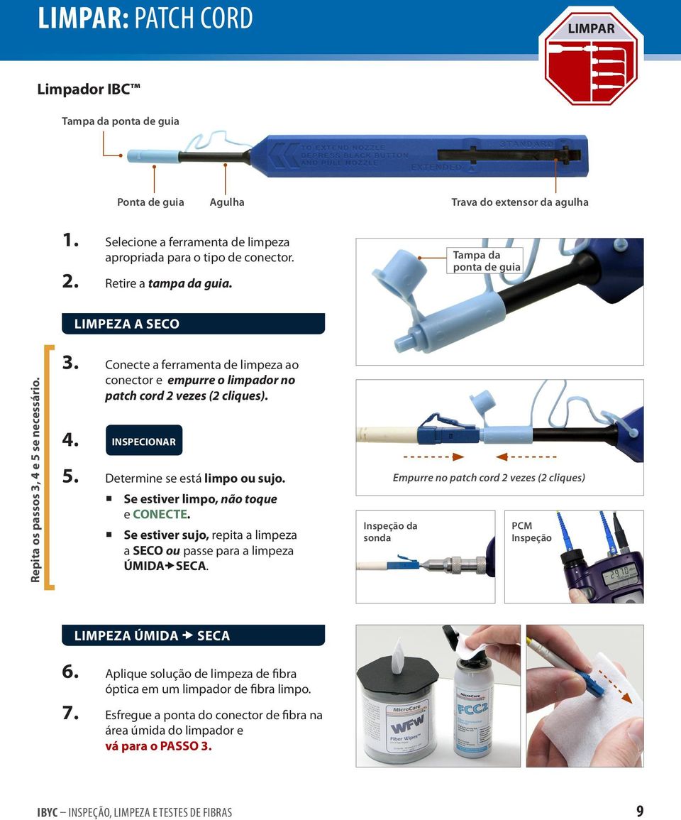 4. INSECIONAR 5. Determine se está limpo ou sujo. Se estiver limpo, não toque e CONECTE. Se estiver sujo, repita a limpeza a SECO ou passe para a limpeza ÚMIDA SECA.