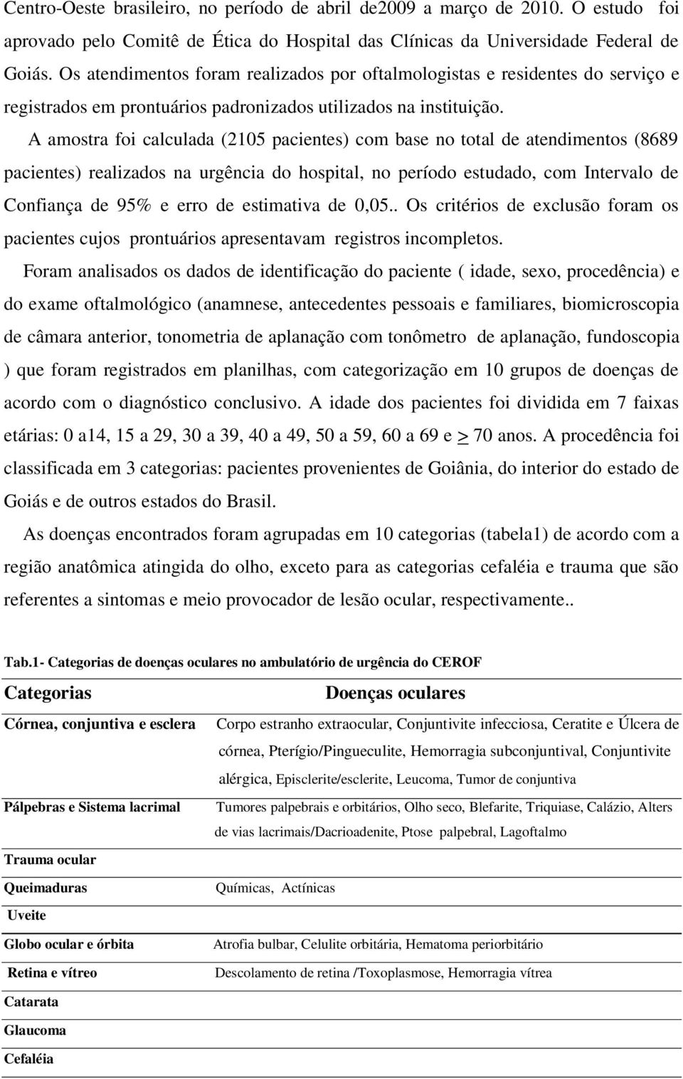 A amostra foi calculada (2105 pacientes) com base no total de atendimentos (8689 pacientes) realizados na urgência do hospital, no período estudado, com Intervalo de Confiança de 95% e erro de