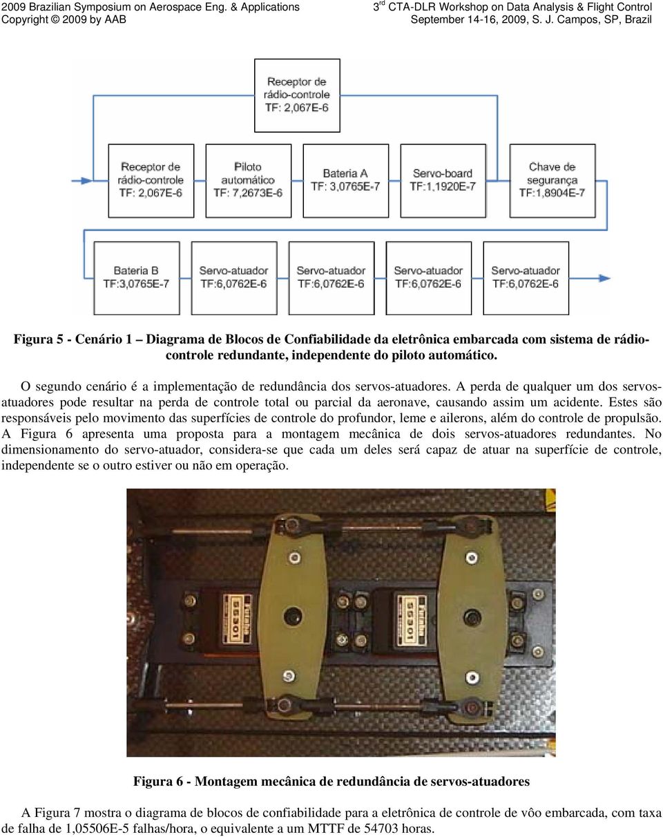 A perda de qualquer um dos servosatuadores pode resultar na perda de controle total ou parcial da aeronave, causando assim um acidente.