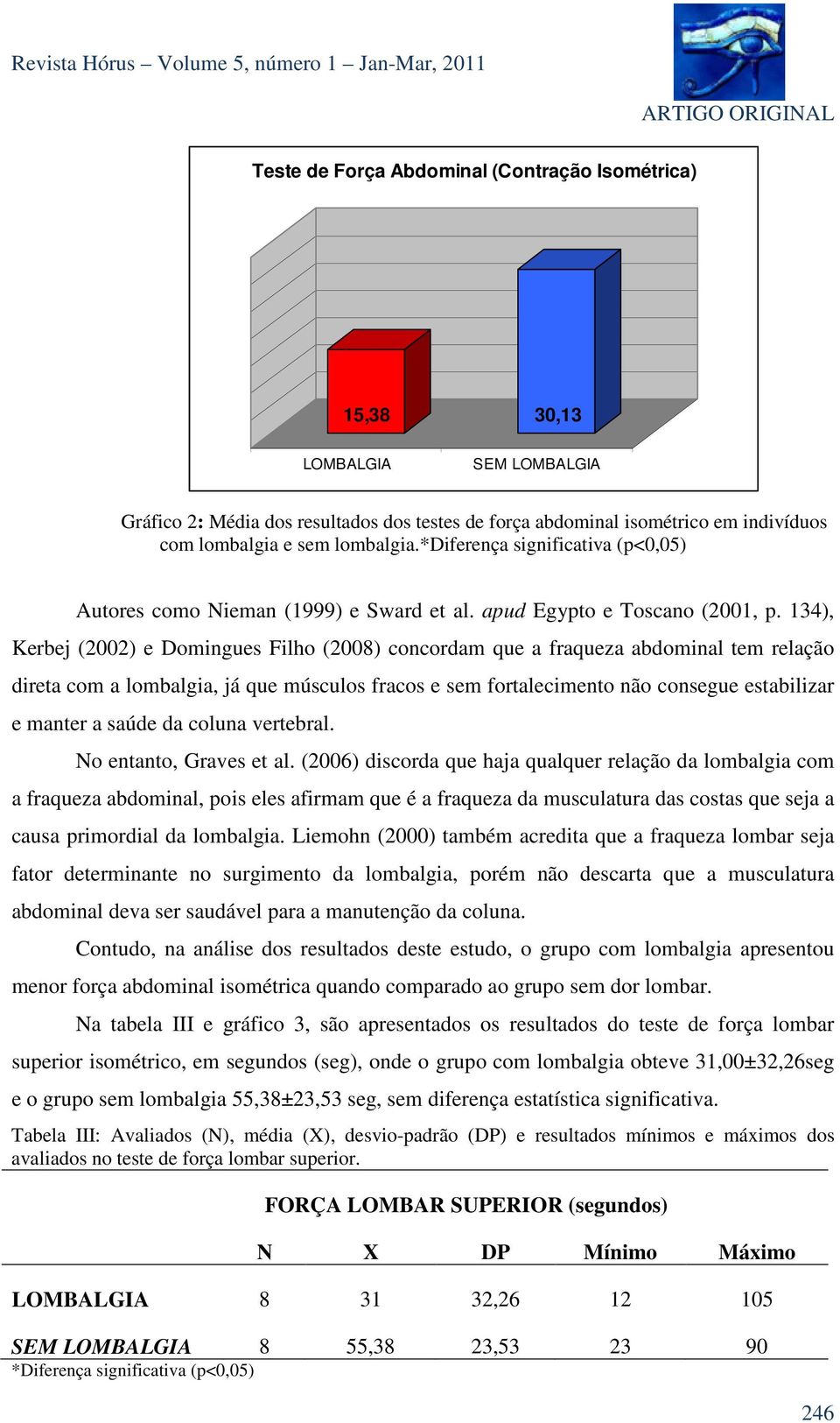 134), Kerbej (2002) e Domingues Filho (2008) concordam que a fraqueza abdominal tem relação direta com a lombalgia, já que músculos fracos e sem fortalecimento não consegue estabilizar e manter a