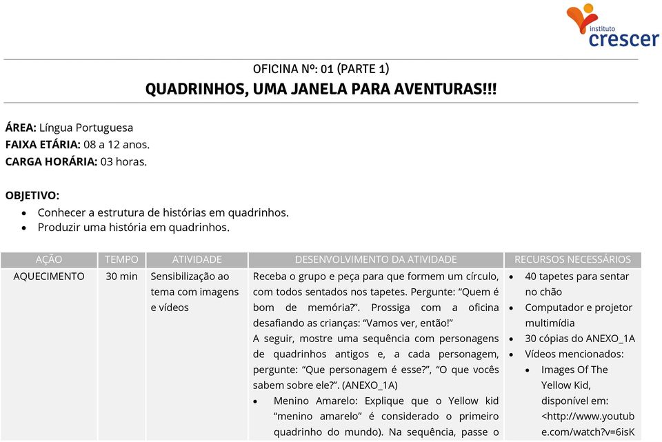 AÇÃO TEMPO ATIVIDADE DESENVOLVIMENTO DA ATIVIDADE RECURSOS NECESSÁRIOS AQUECIMENTO 30 min Sensibilização ao tema com imagens Receba o grupo e peça para que formem um círculo, com todos sentados nos