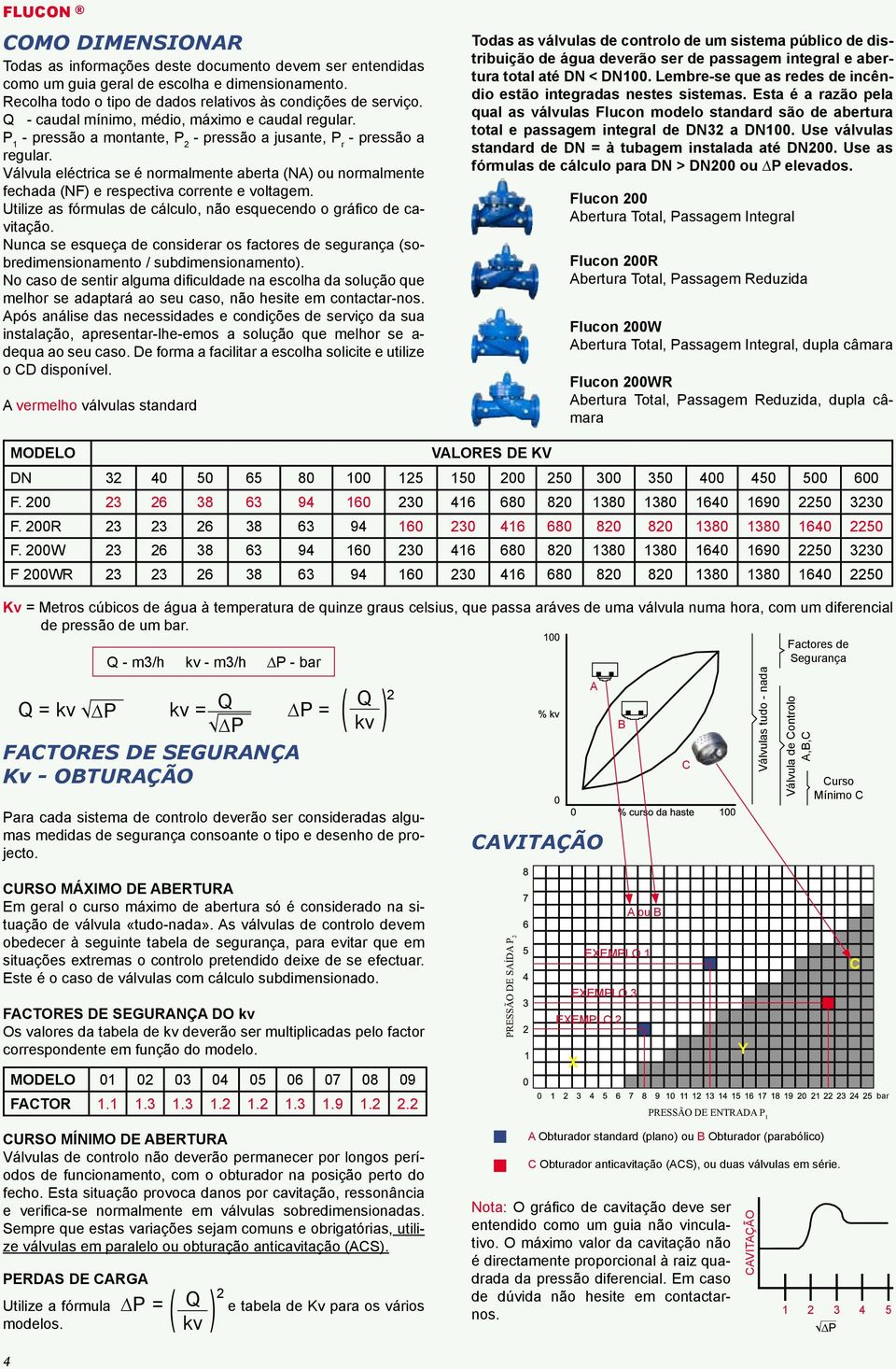 Válvula eléctrica se é normalmente aberta (NA ou normalmente fechada (NF e respectiva corrente e voltagem. Utilize as fórmulas de cálculo, não esquecendo o gráfico de cavitação.