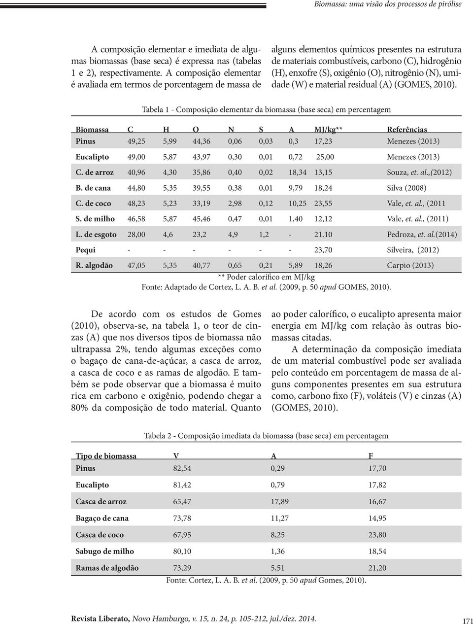 (O), nitrogênio (N), umidade (W) e material residual (A) (GOMES, 2010).