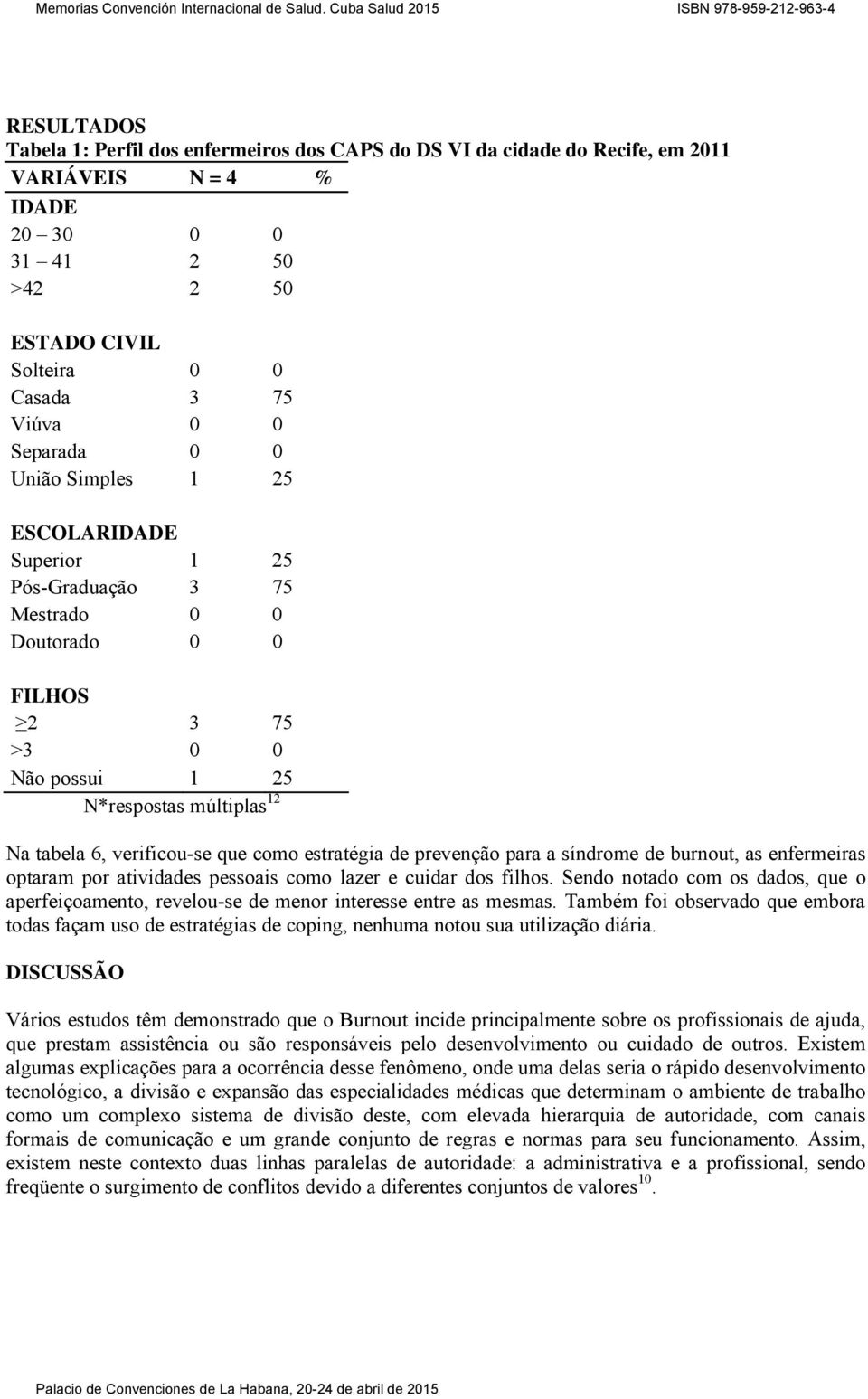 como estratégia de prevenção para a síndrome de burnout, as enfermeiras optaram por atividades pessoais como lazer e cuidar dos filhos.