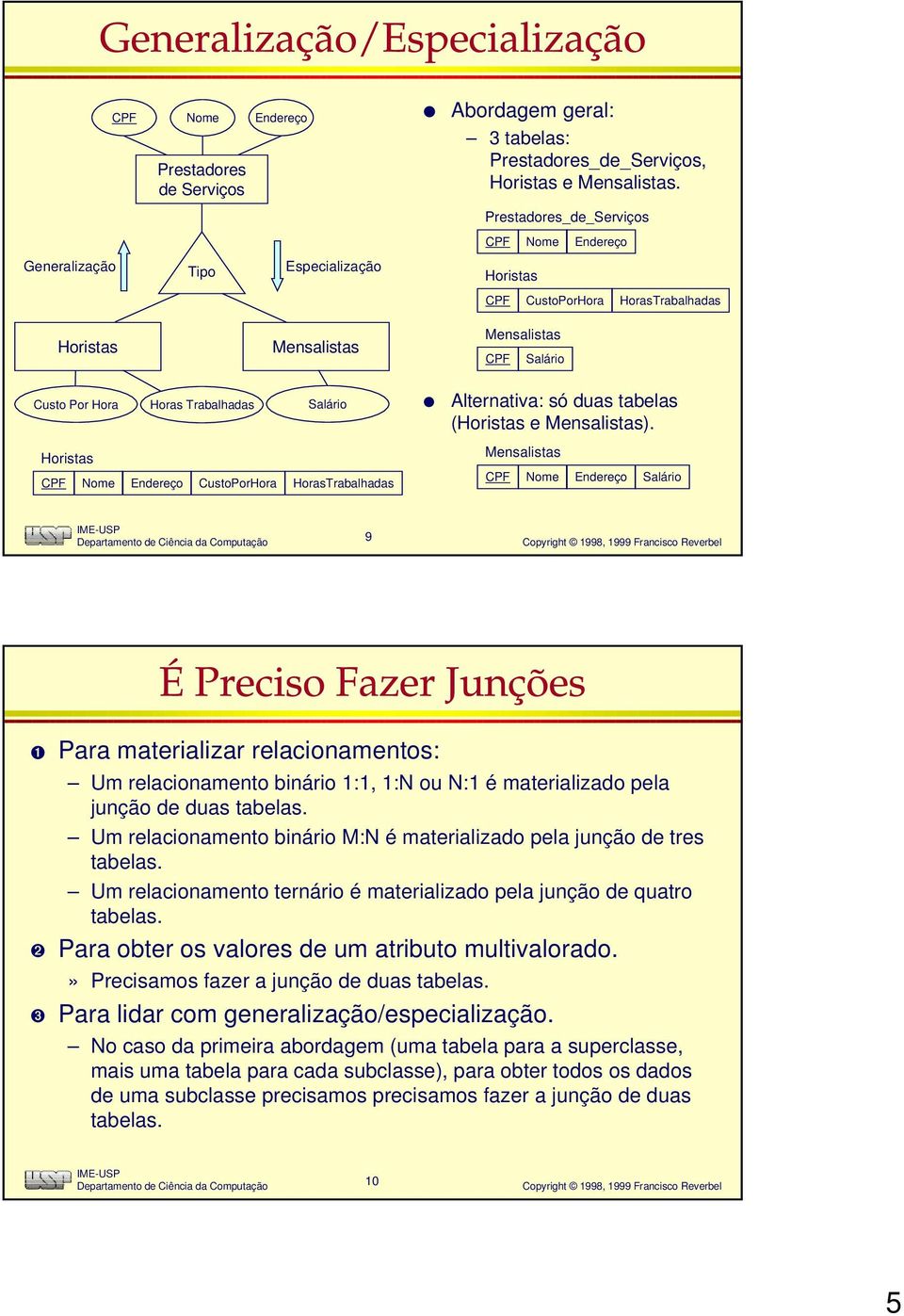 CPF Nome Endereço CustoPorHora HorasTrabalhadas CPF Nome Endereço Salário 9 Copyright 1998, 1999 Francisco Reverbel ➊ Para materializar relacionamentos: Um relacionamento binário 1:1, 1:N ou N:1 é