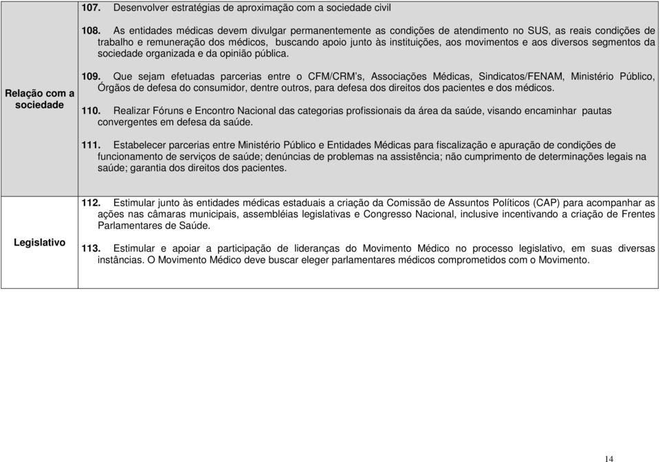 e aos diversos segmentos da sociedade organizada e da opinião pública. Relação com a sociedade 109.