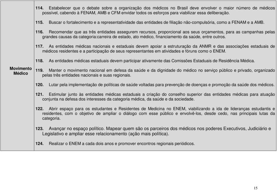 Recomendar que as três entidades assegurem recursos, proporcional aos seus orçamentos, para as campanhas pelas grandes causas da categoria:carreira de estado, ato médico, financiamento da saúde,