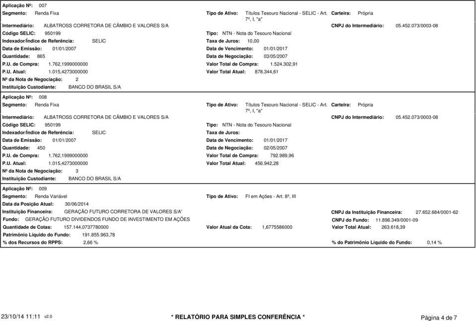 de Compra: 1.762,1999000000 Valor Total de Compra: 1.524.302,91 008 Data de Negociação: 03/05/2007 1.015,4273000000 Valor Total Atual: 878.344,61 Títulos Tesouro Nacional - SELIC - Art.