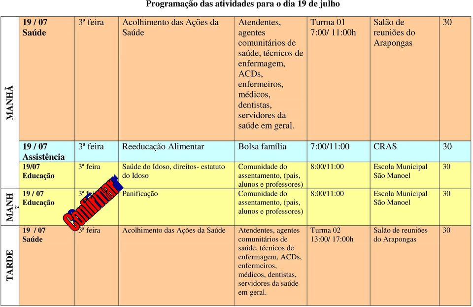 Turma 01 7:00/ 11:00h Salão de reuniões do Arapongas 19 / 07 19/07 19 / 07 3ª feira Reeducação Alimentar Bolsa família 7:00/11:00 CRAS 3ª feira do Idoso, direitos- estatuto do Idoso Comunidade do