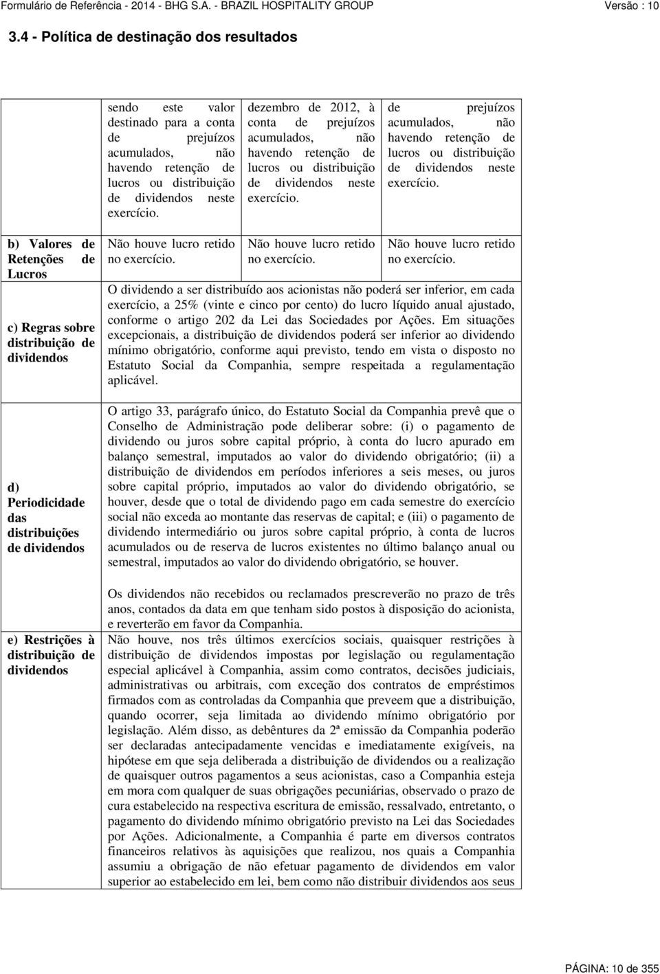 de prejuízos acumulados, não havendo retenção de lucros ou distribuição de dividendos neste exercício.