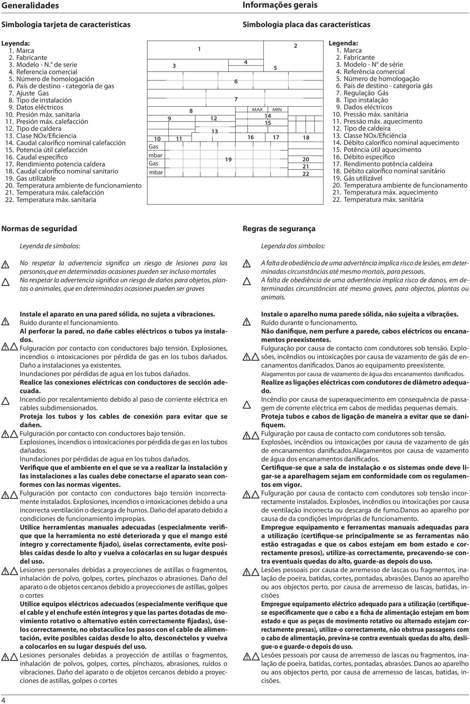 Clase NOx/Eficiencia 14. Caudal calorífico nominal calefacción 15. Potencia útil calefacción 16. Caudal específico 17. Rendimiento potencia caldera 18. Caudal calorífico nominal sanitario 19.