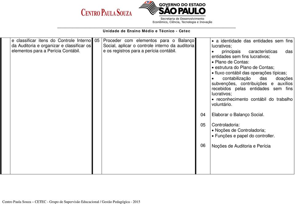 a identidade das entidades sem fins lucrativos; principais características das entidades sem fins lucrativos; Plano de Contas: estrutura do Plano de Contas; fluxo contábil das