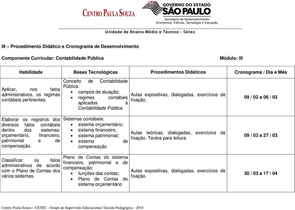 Conceito de Contabilidade Pública: campos de atuação; regimes contábeis aplicados à Contabilidade Pública Aulas expositivas, dialogadas, exercícios de fixação.